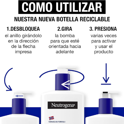 Neutrogena Loción Corporal Hidratación Profunda Piel Seca 400ml