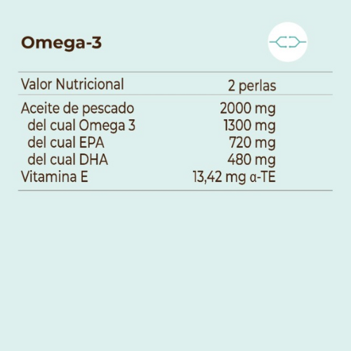 Kobho Labs Omega 3 60 cápsulas