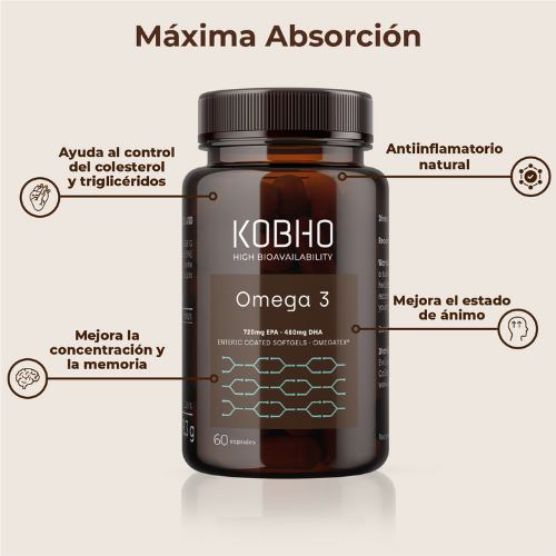 Kobho Labs Omega 3 60 cápsulas