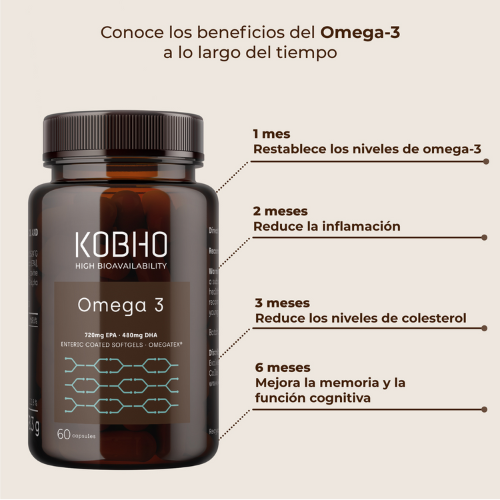 Kobho Labs Omega 3 60 cápsulas