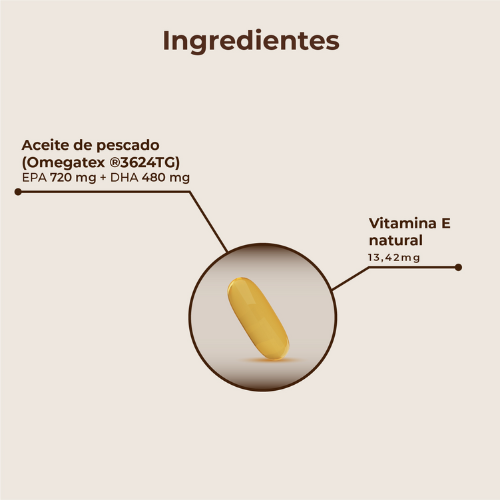 Kobho Labs Omega 3 60 cápsulas