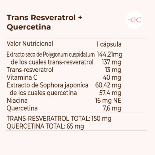 Kobho Labs Trans Resveratrol + Quercetina 60 cápsulas