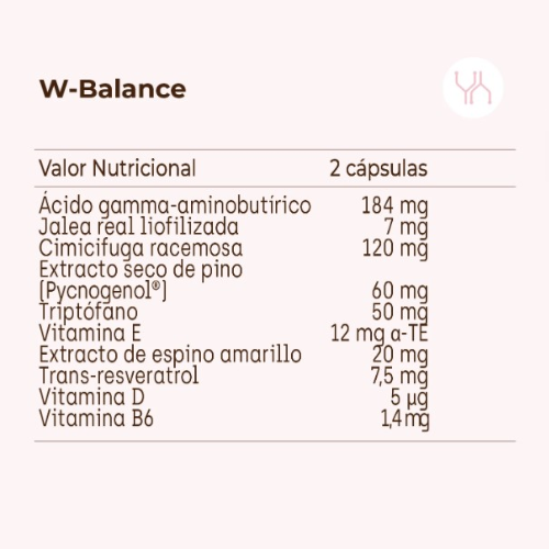 Kobho Labs W-Balance 60 cápsulas